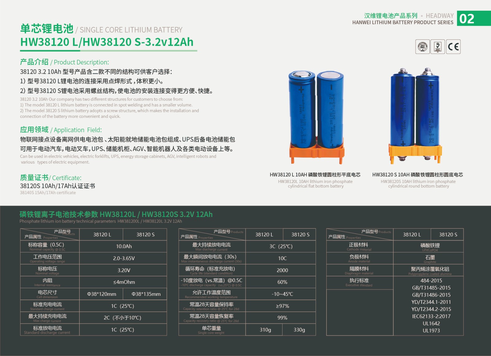 06 鋰電產品電芯-38120L10ah-01.jpg